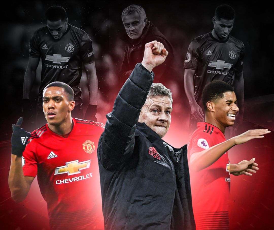 尤为显著 尤为显著